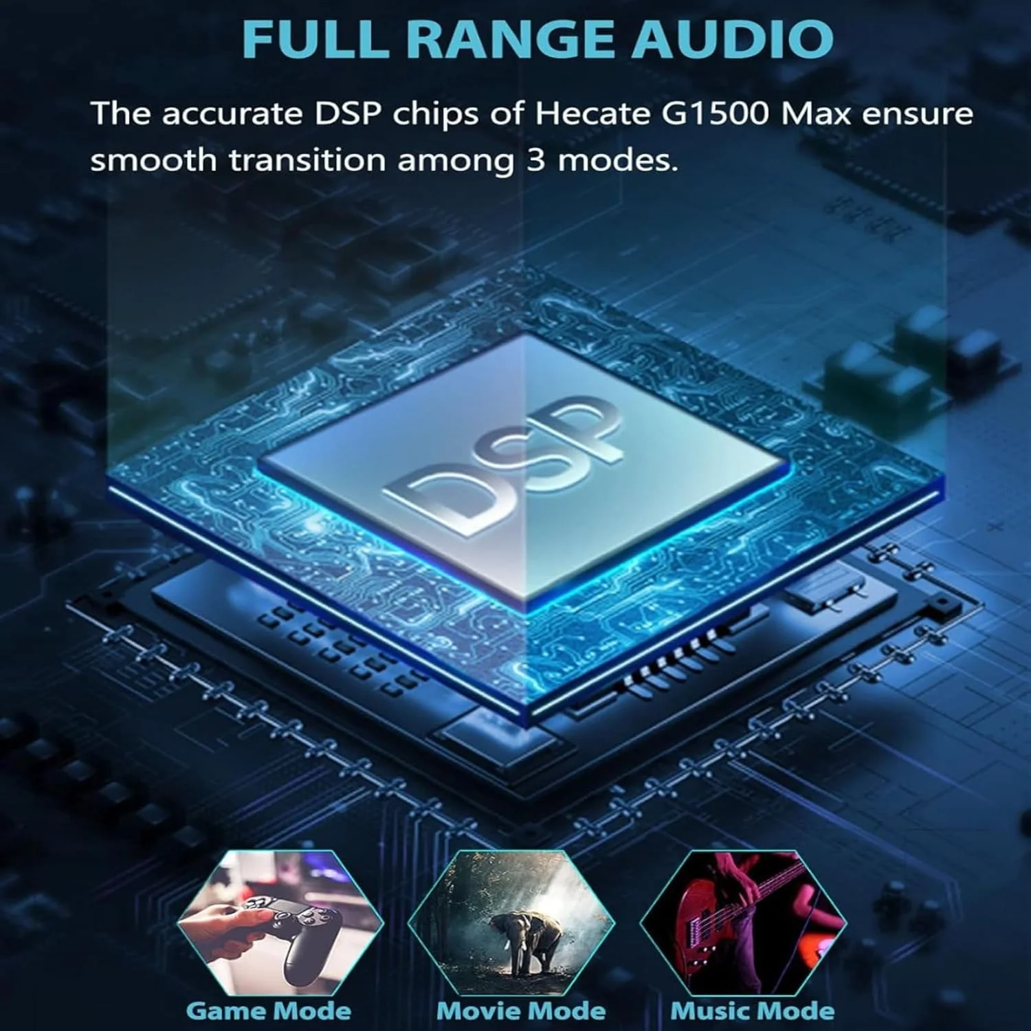 Edifier G1500MAX 2.1 Gaming Computer Speaker System - Image 3