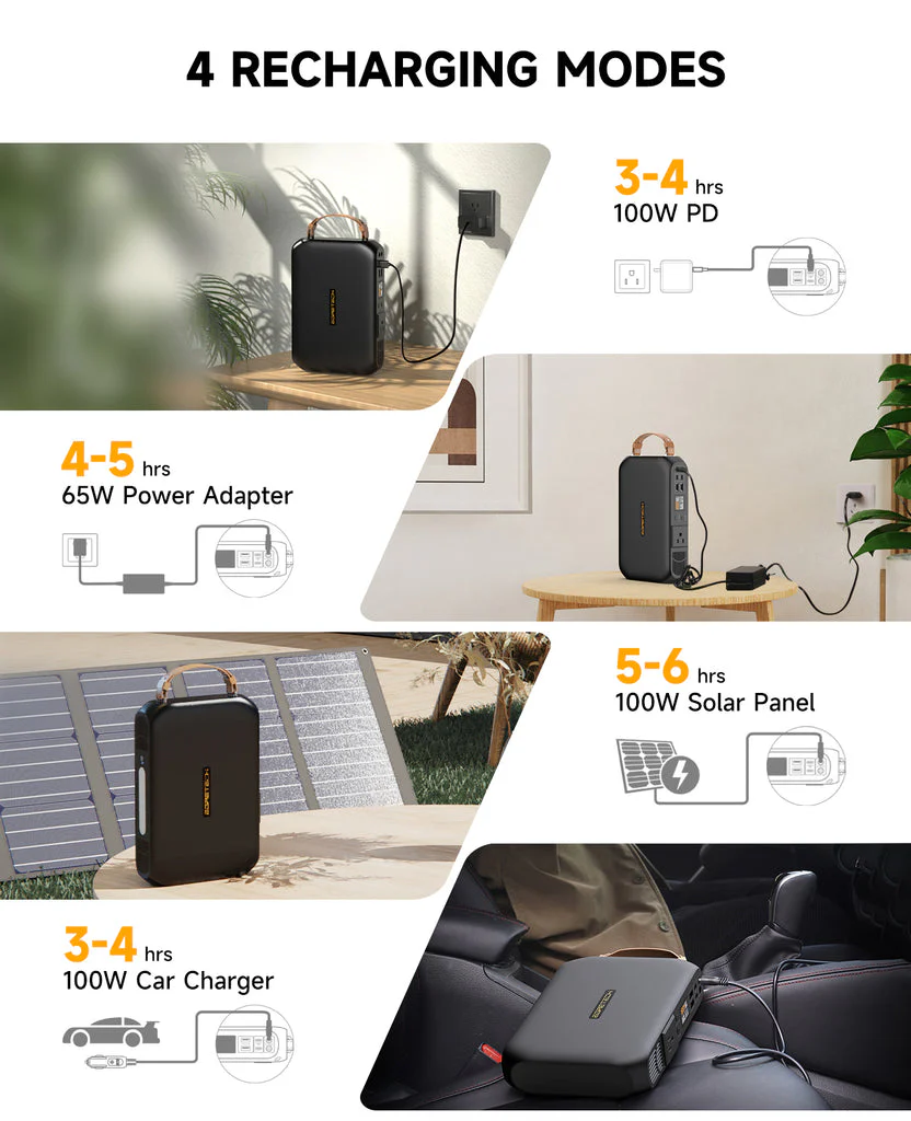 EGRETECH Plume 300 Portable Power Station 300W/260Wh - Image 5