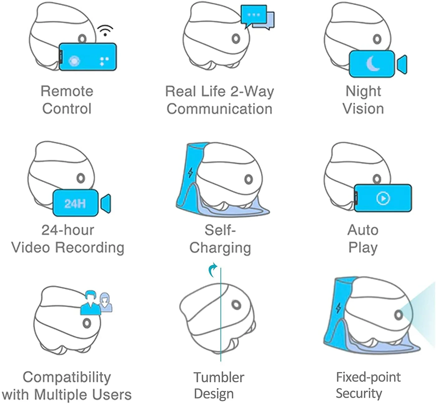 Enabot EBO SE Smart Moving Home Security Camera - Image 7