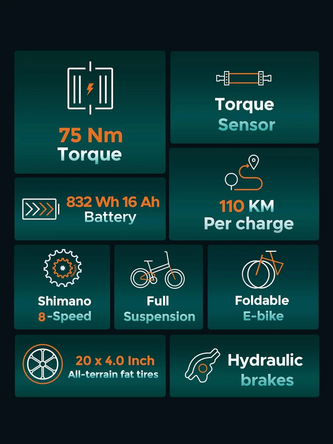 ENGWE Engine PRO 2.0 Electric Bike - Image 7