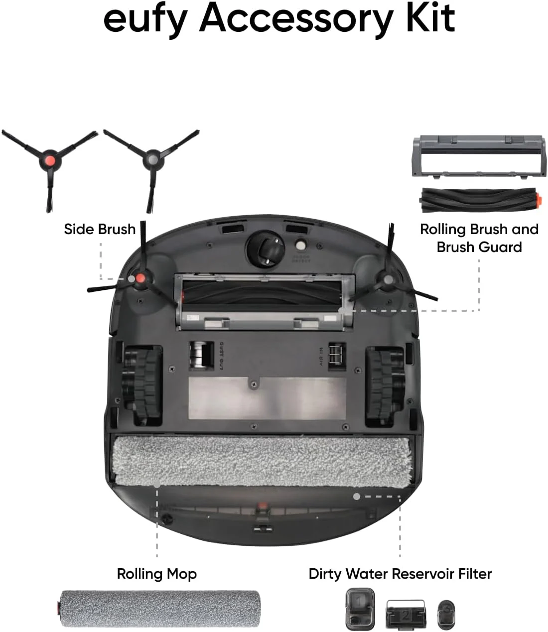 Eufy Replacement Parts Kit for Omni S1 Pro Robotic Vacuum - Image 4