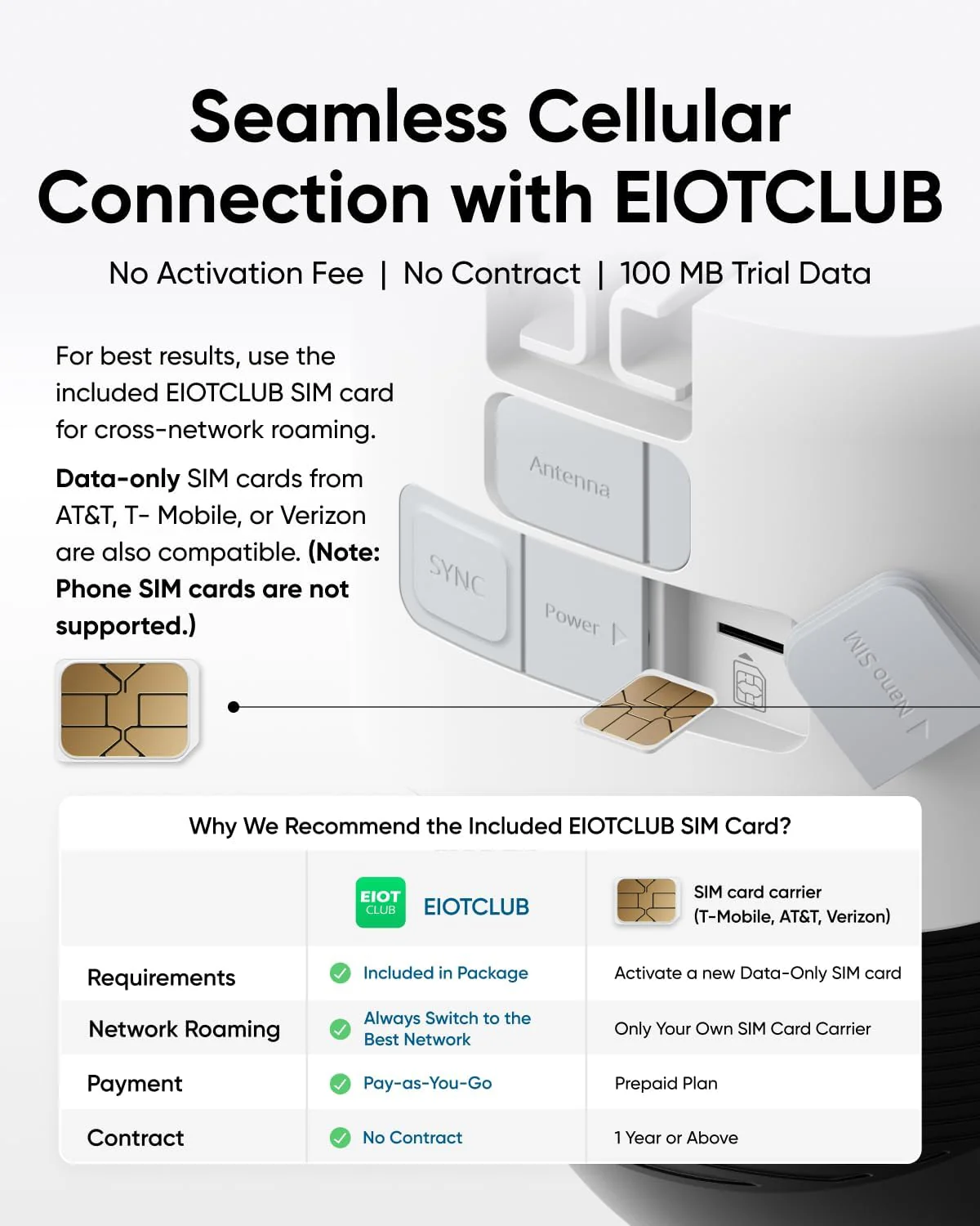 eufy S330 Solar-Powered 4G LTE Camera - Image 5