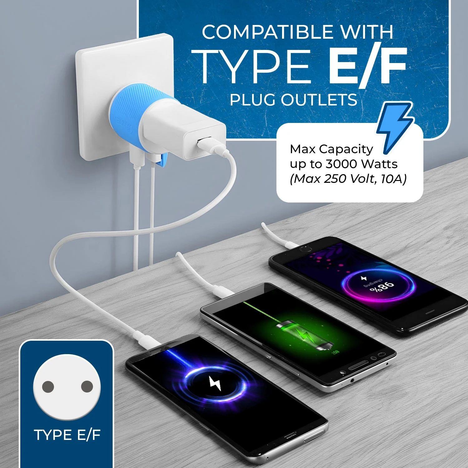 Europe, Germany Travel Adapter - 3 in 1 - 2 USB - Type C - Compact Design (U2U-9C) - Image 6