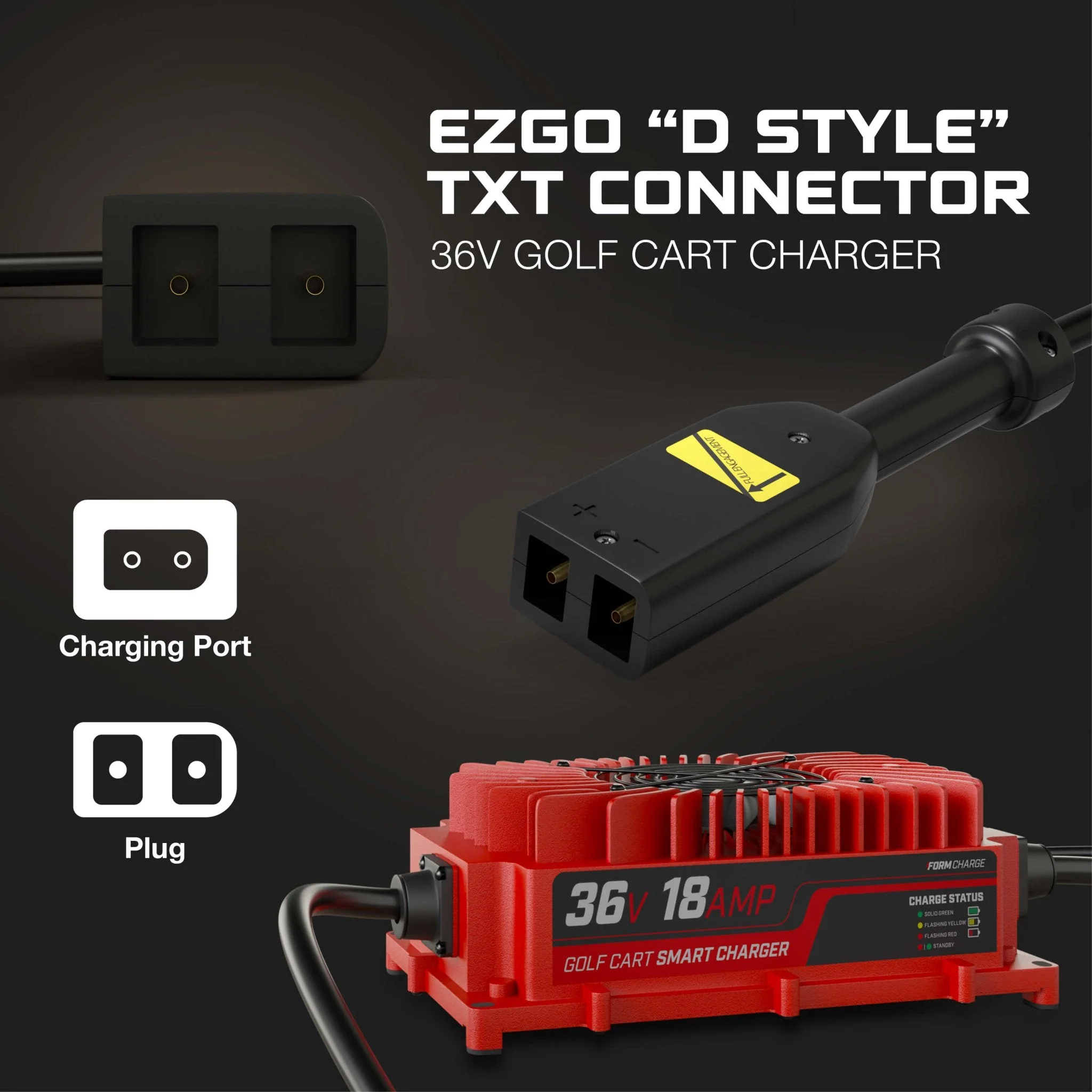 EZGO 36V Golf Cart Charger - TXT - Lead Acid - PRO VERSION - Image 2