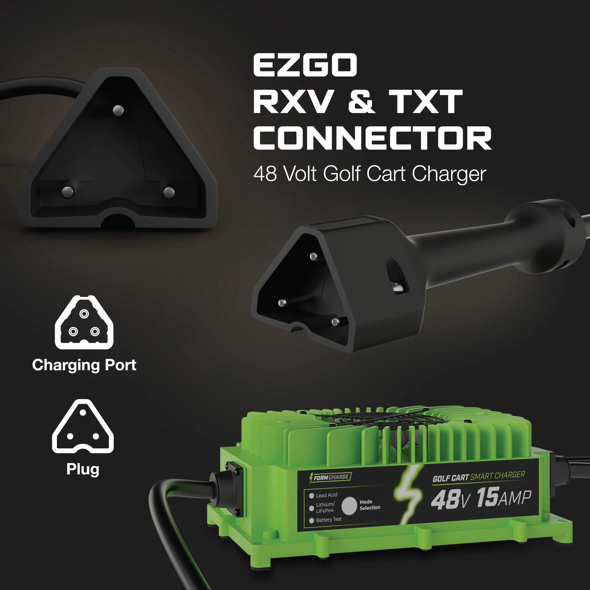 EZGO 48V Golf Cart Charger - RXV & TXT- Lithium, LiFePO4, Lead Acid - ELITE VERSION - Image 3