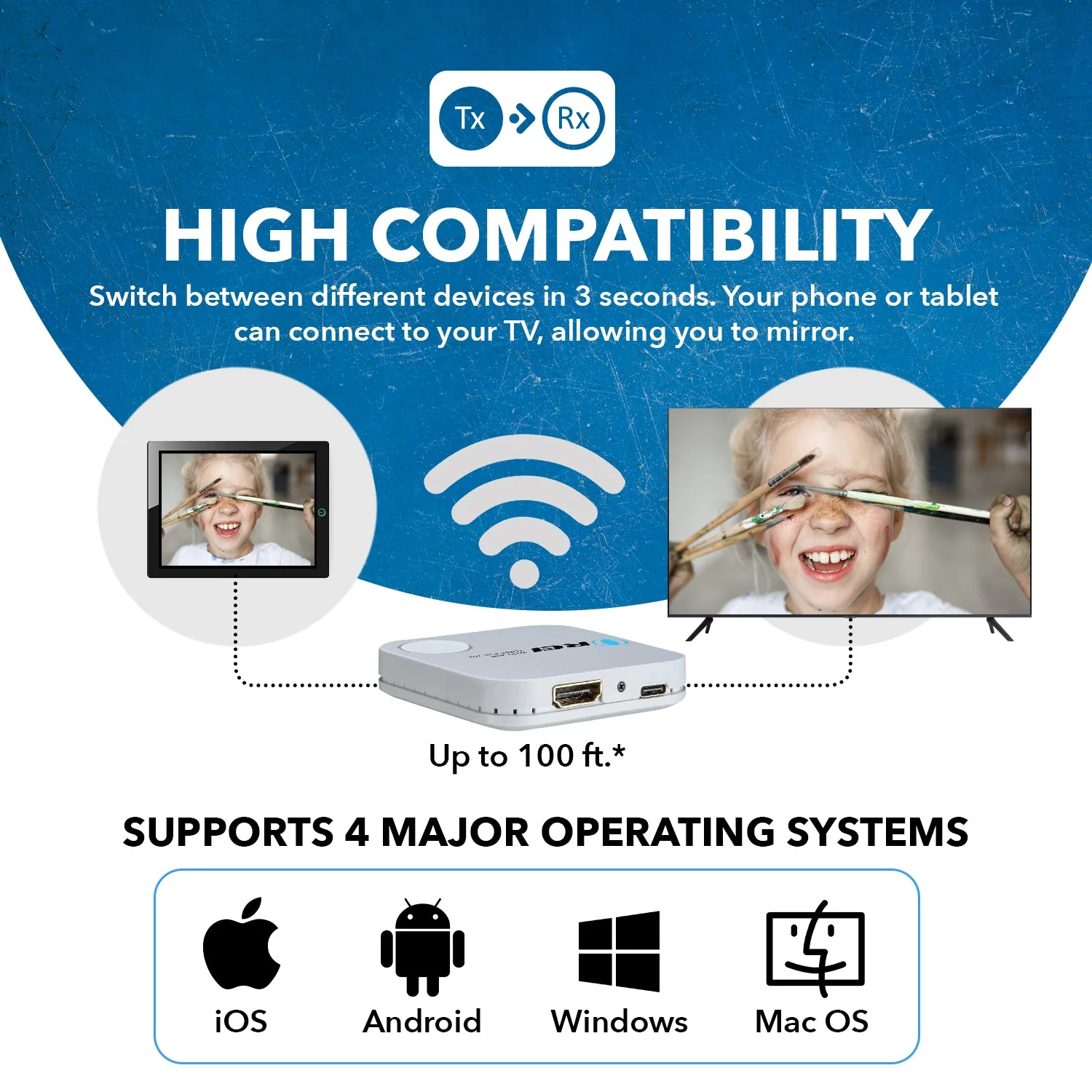 Full HD Wireless HDMI Display Receiver Adapter, 2.4G/5Ghz 4K@60hz Screen Mirroring Solution Miracast (WHD-AIR) - Image 6
