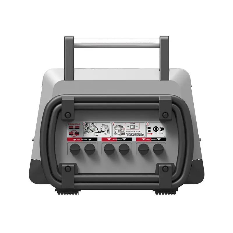 Genmax 50-Amp RV Ready Inverter Generator Parallel Kit - Image 3