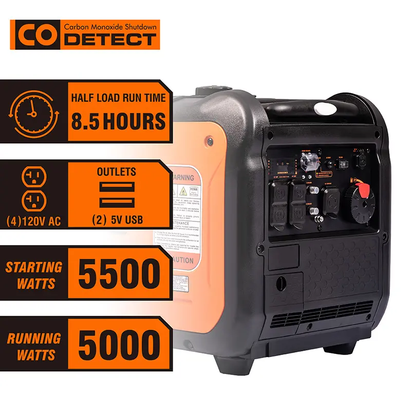 Genmax 5500 Watt Gasoline Inverter Generator GM5500i - Image 3