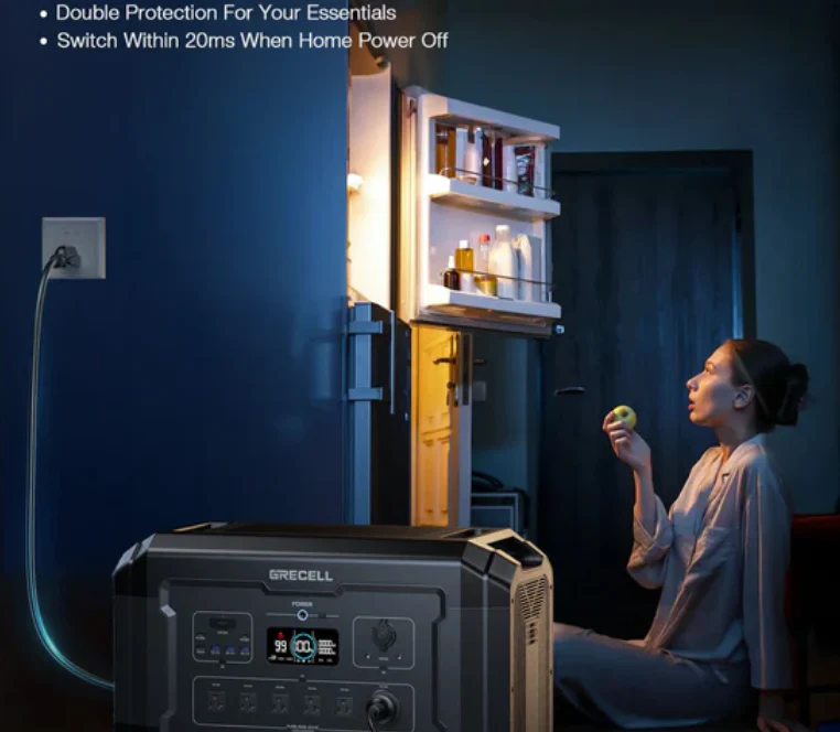 GRECELL Portable Power Station 4000W - 5040WH - Image 2