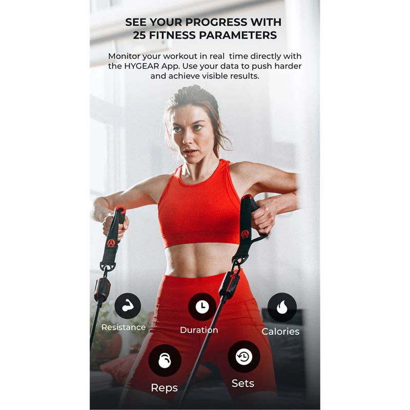 HABEATS Fitness Bands + - Image 2