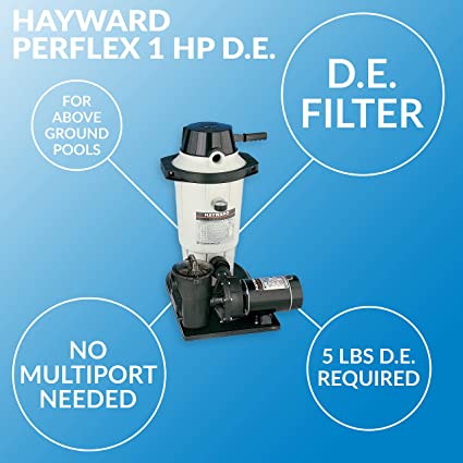 Hayward Perflex® D.E. Filter w/ 1.5 HP PowerFlo Matrix® Pump - Image 2