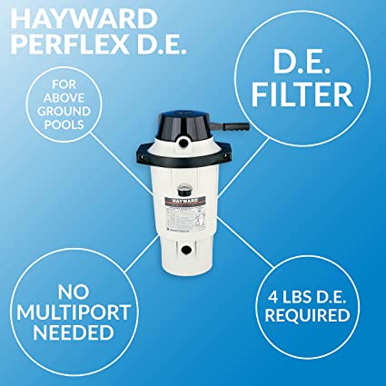 Hayward Perflex® D.E Filter w/ Clamp 4 lb. - Image 2
