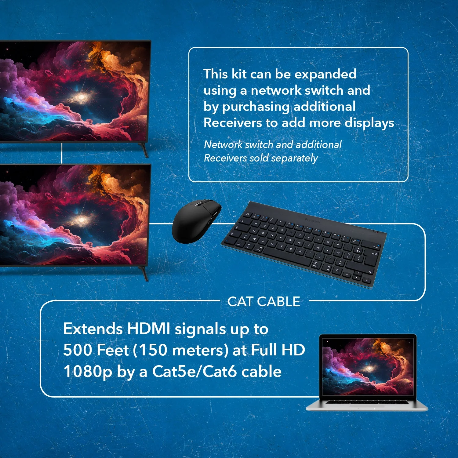 HDMI Extender Over CAT6/7 With KVM 1080p@60Hz Up To 492 Ft (EX-330-KVM) - Image 8