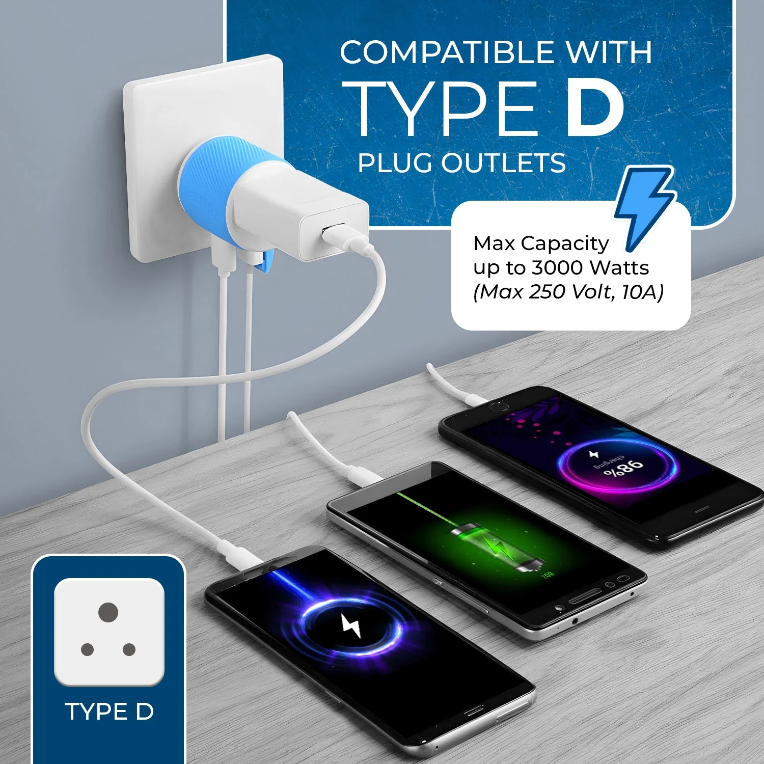 India, Nepal Travel Adapter - 3 in 1 - 2 USB - Type D - Compact Design (U2U-10) - Image 6