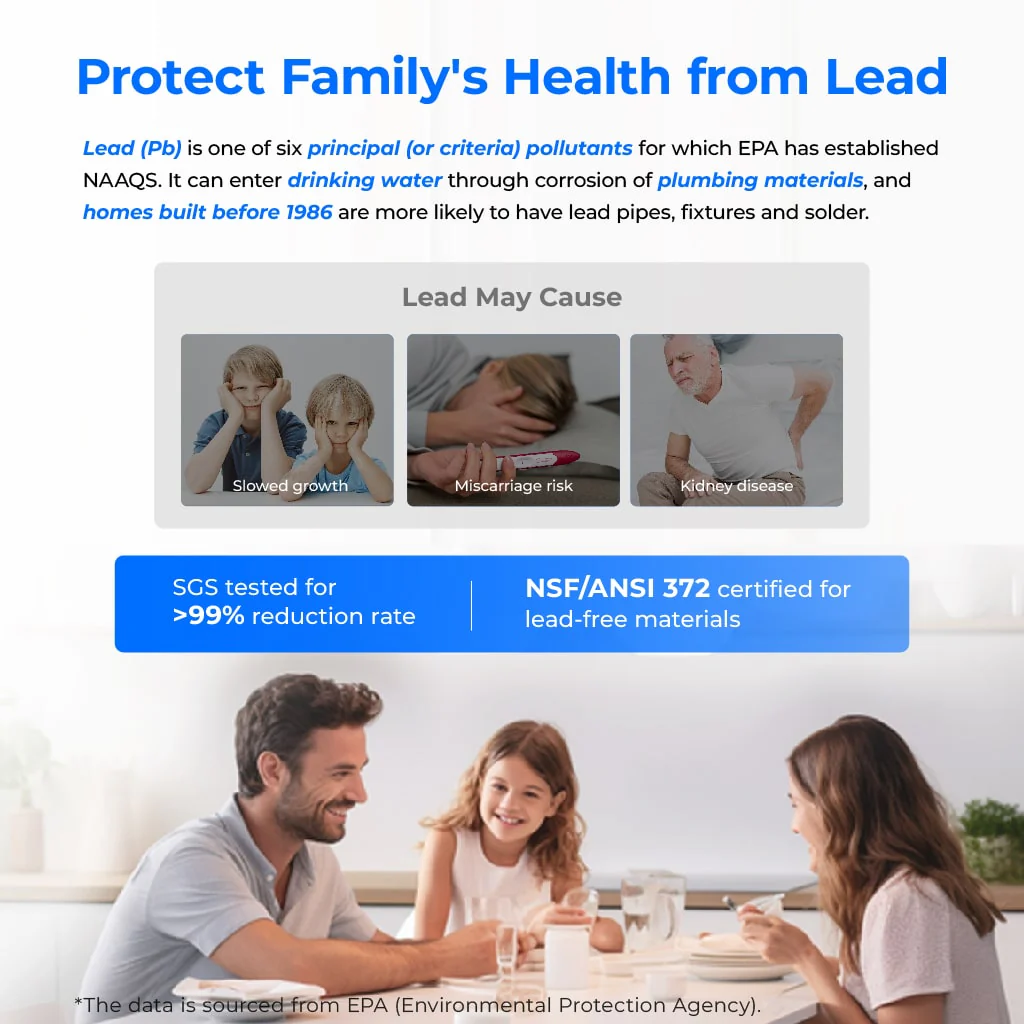 Waterdrop - Instant Hot Countertop RO System - Waterdrop K19 - Image 2