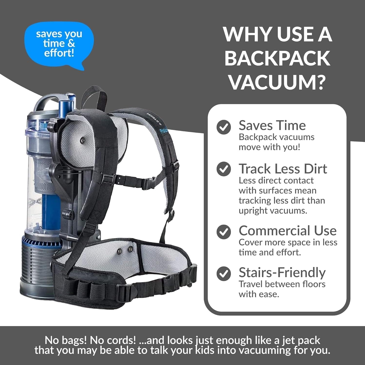 Lightweight Prolux 2.0 Bagless Upright Backpack Vacuum w/ Electric Powerhead Kit and 5 YR Warranty - Image 6