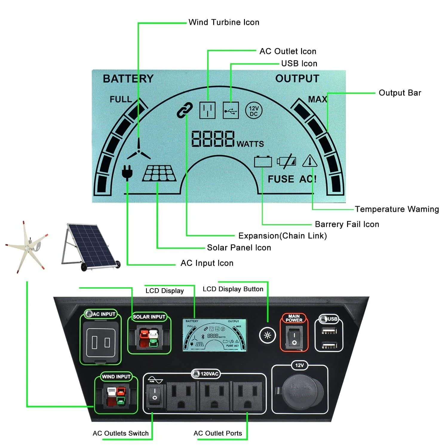 Nature's Generator Elite Platinum - WE System - Image 6