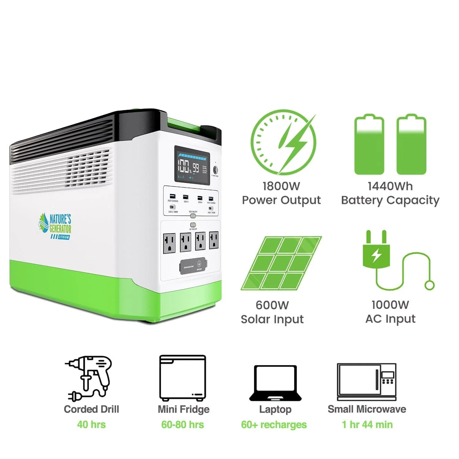 Nature's Generator Lithium 1800 Solar Generator - Image 12