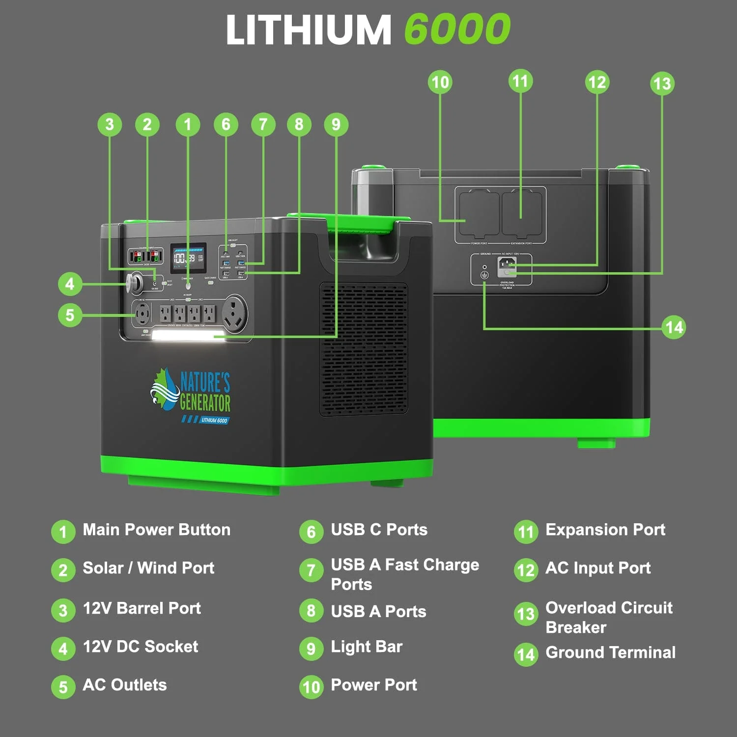 Nature's Generator Lithium 6000 with Solar Panel - Image 5