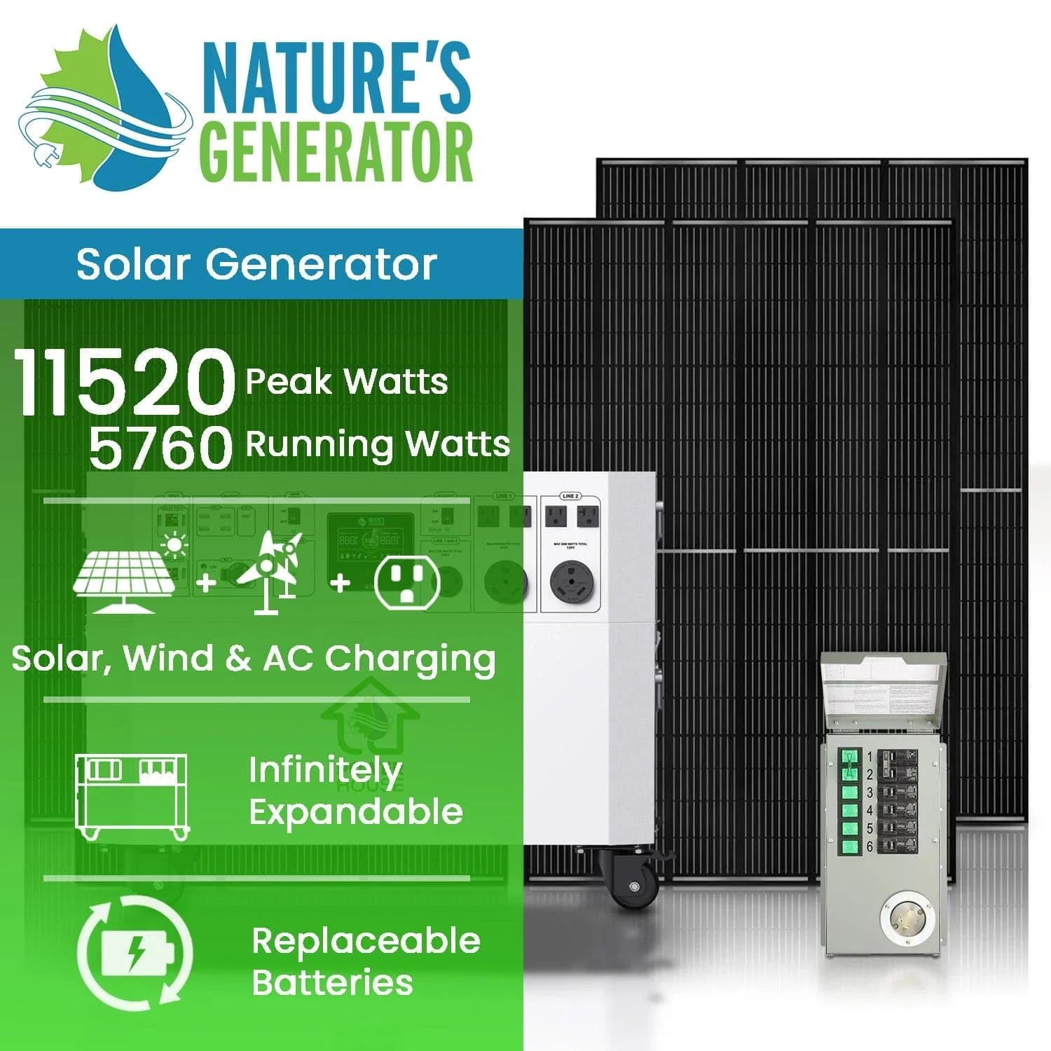 Nature's Generator Powerhouse Gold Plus PE System - Image 2