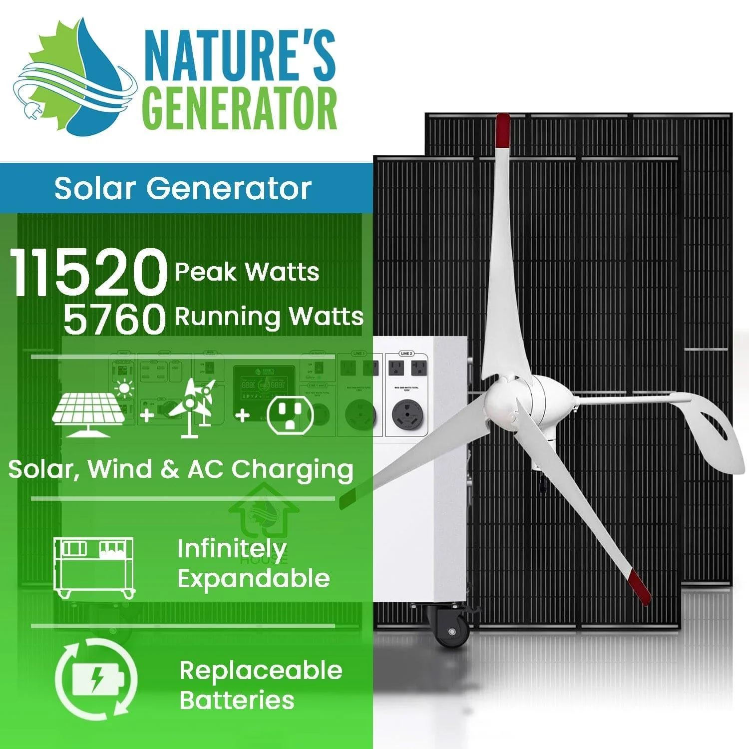Nature's Generator Powerhouse Gold Plus WE System - Image 2