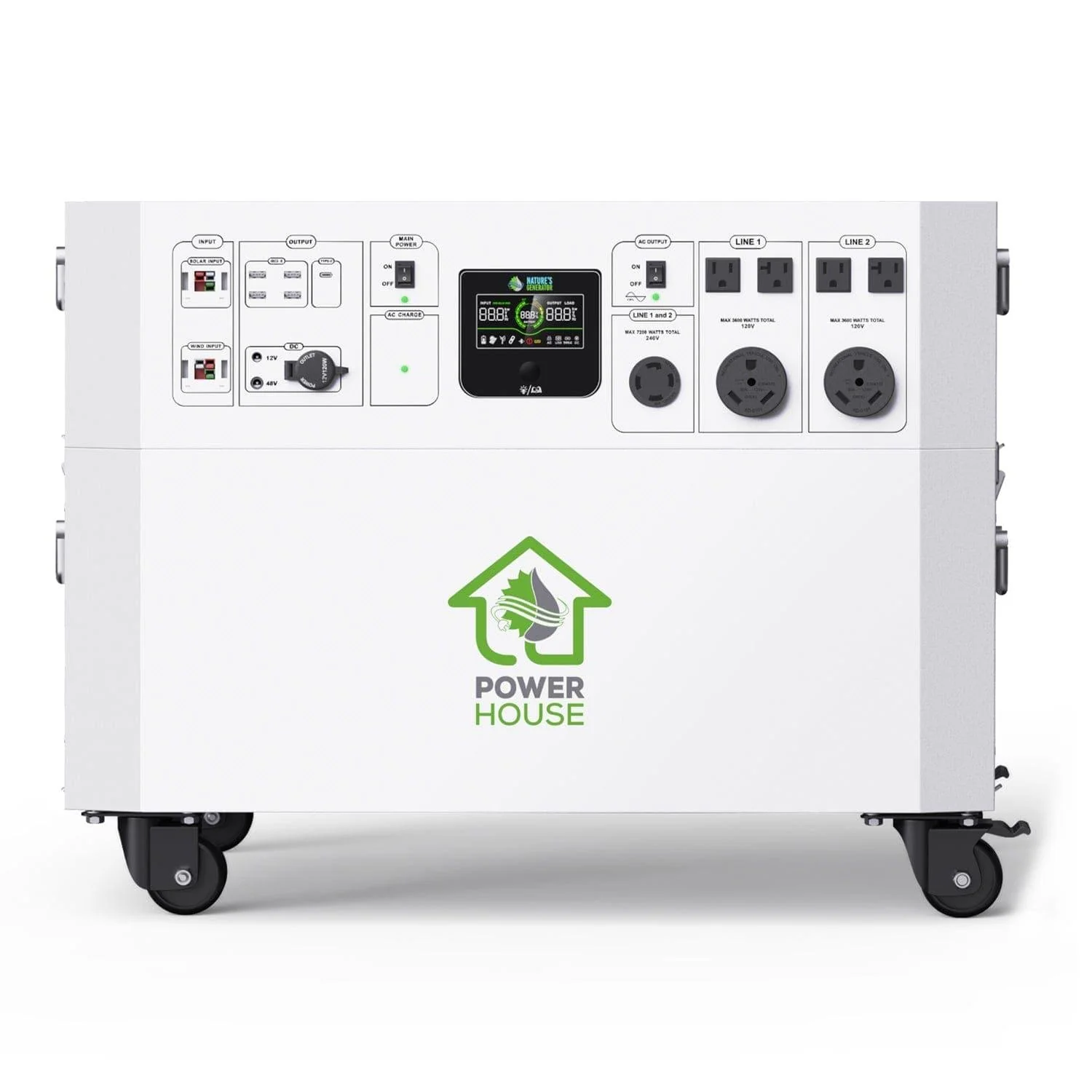 Nature's Generator Powerhouse Gold Plus WE System - Image 3