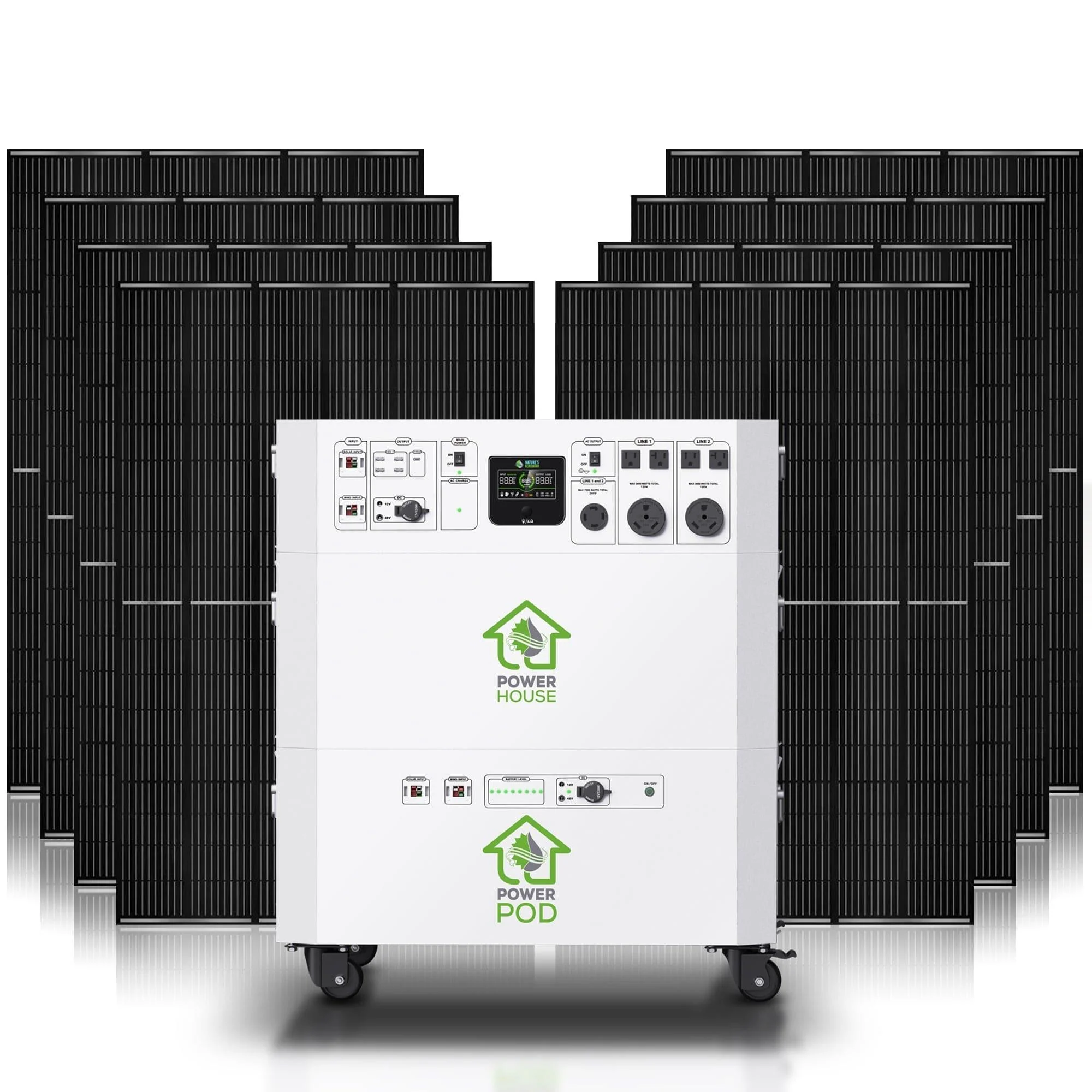 Nature's Generator Powerhouse Gold System - Image 13