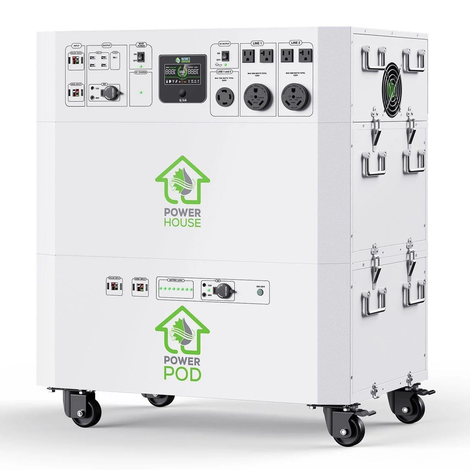 Nature's Generator Powerhouse Platinum Plus PE System - Image 5