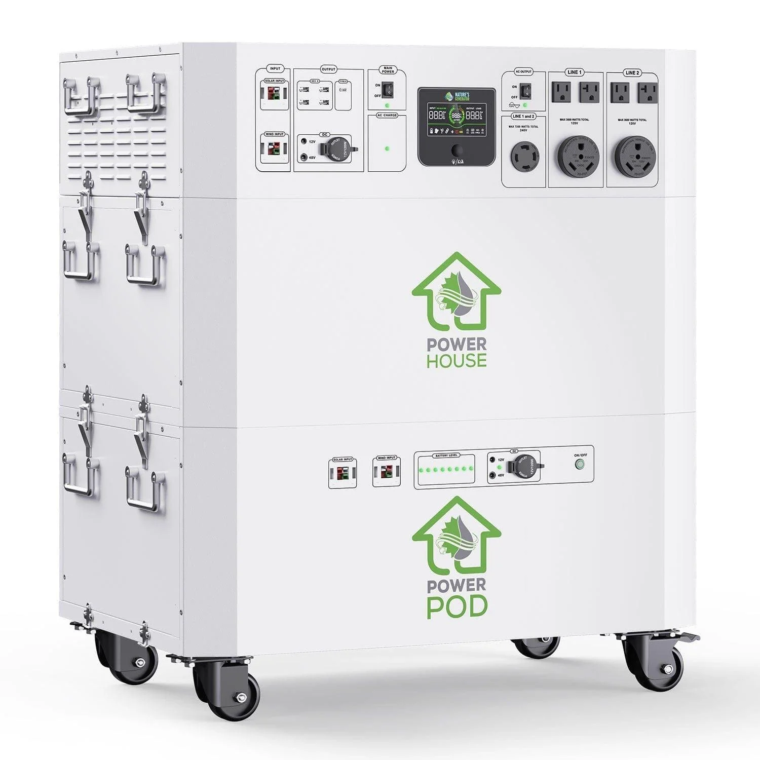 Nature's Generator Powerhouse Platinum WE System - Image 4