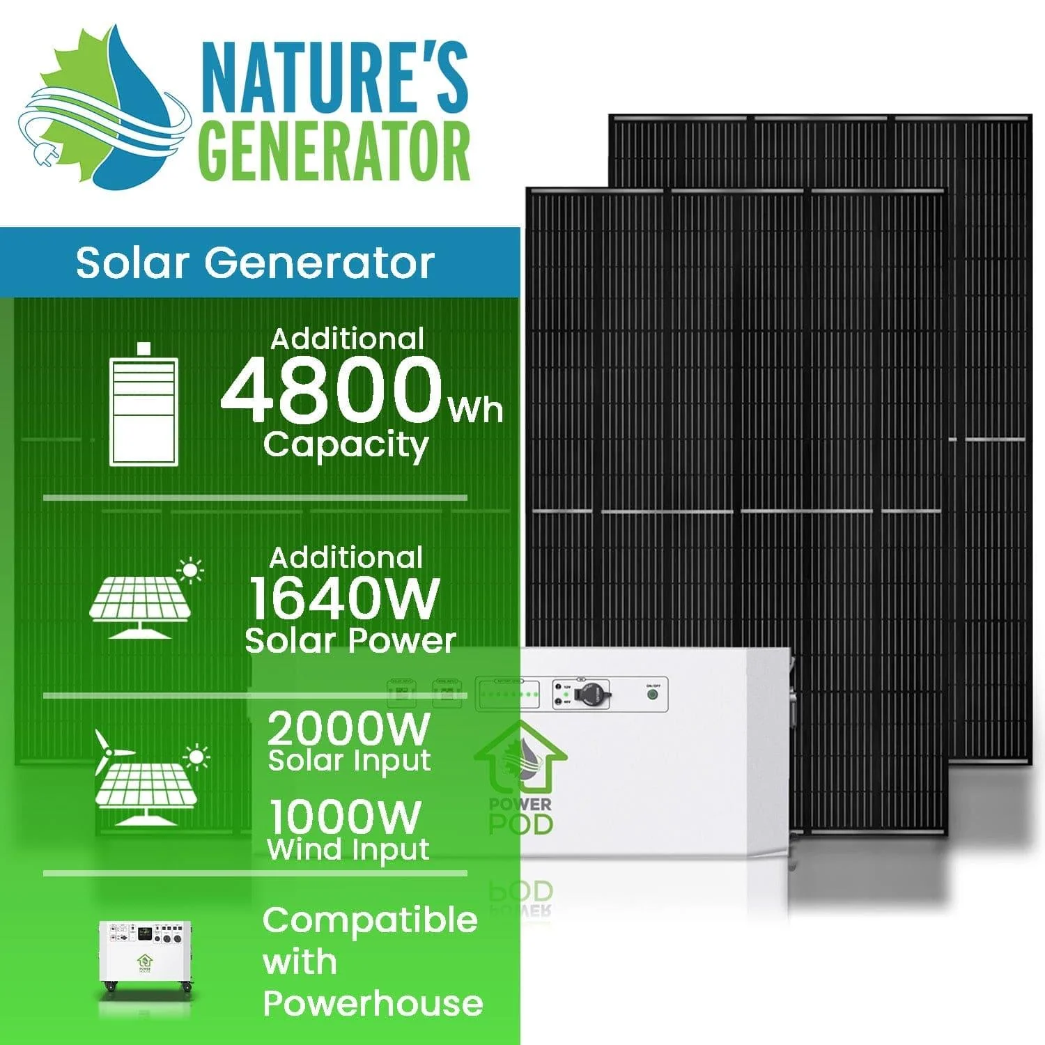 Nature's Generator Powerhouse Power Addition Plus - Image 2