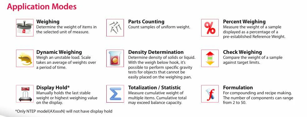 OHAUS AX4201 ADVENTURER PRECISION BALANCE 4200 g 0.1 g - 2 YEAR WARRANTY - Image 11