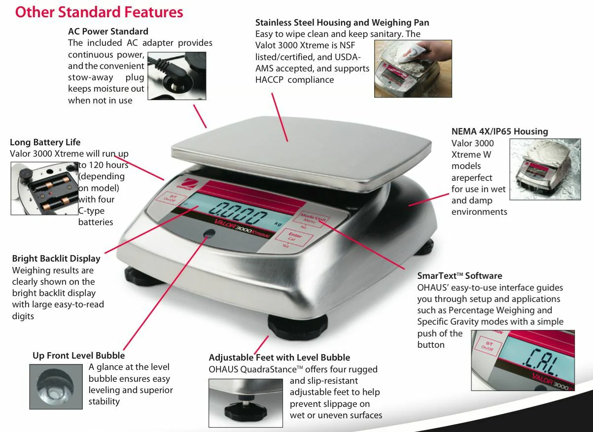 OHAUS VALOR V31XH4 4000g 0.1g STAINLESS STEEL COMPACT PRECISION FOOD SCALE - Image 3