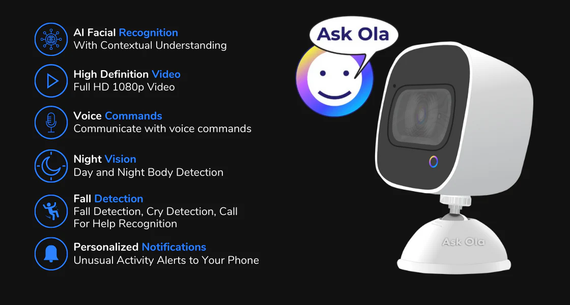Ola Smart Security Camera - Image 2