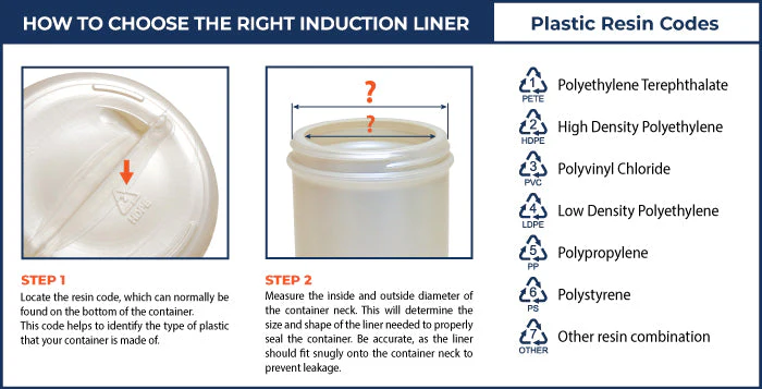 One-Piece Induction Liners for PE/PP – Pack of 500 - 25 mm - Image 3
