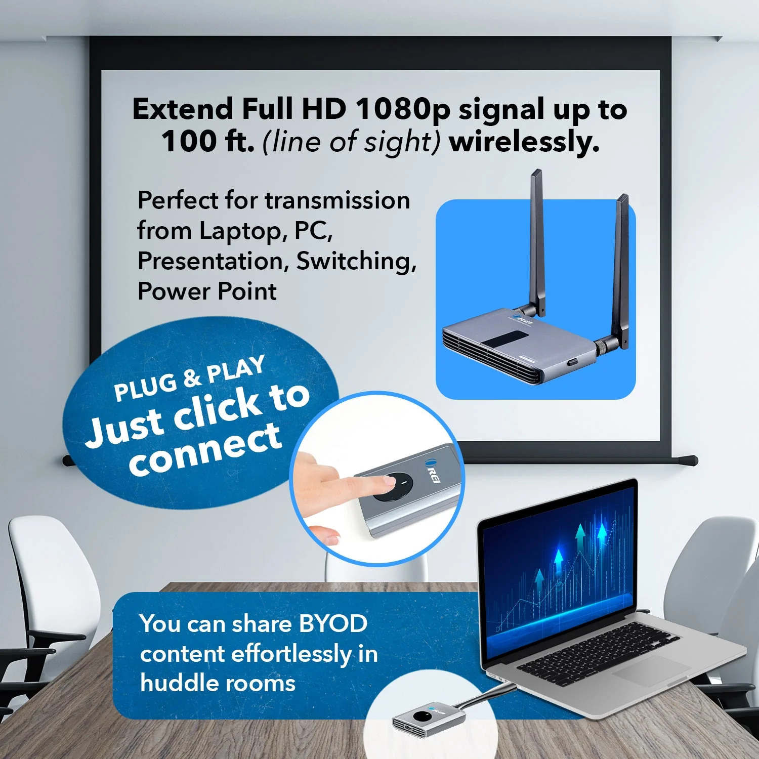 OREI 1080p Wireless Transmitter & Receiver Up To 100ft - Screen Mirroring (WHD-PRO1T-K) - Image 4