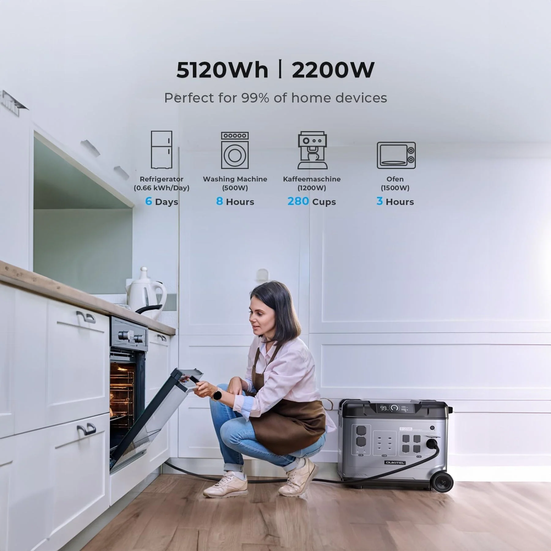 OUKITEL P5000 Portable Power Station 5110Wh/2200W - Image 16