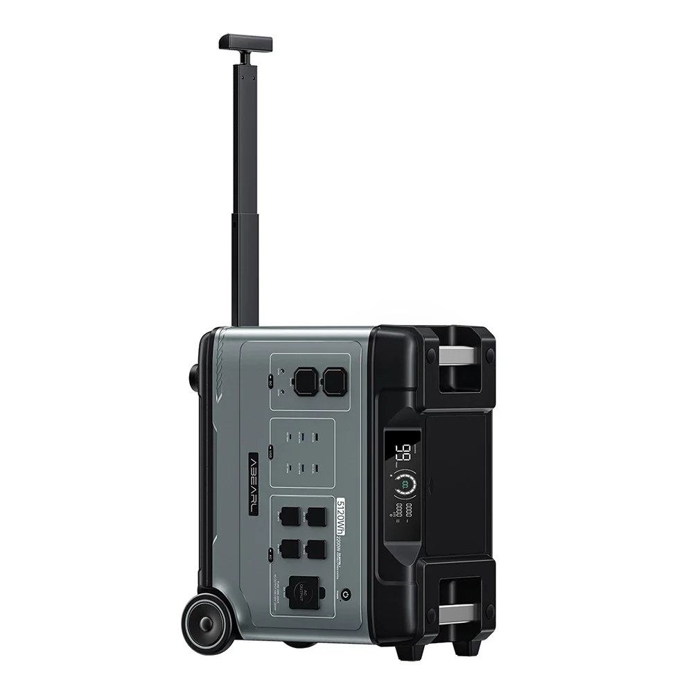 OUKITEL P5000 Portable Power Station 5110Wh/2200W - Image 5