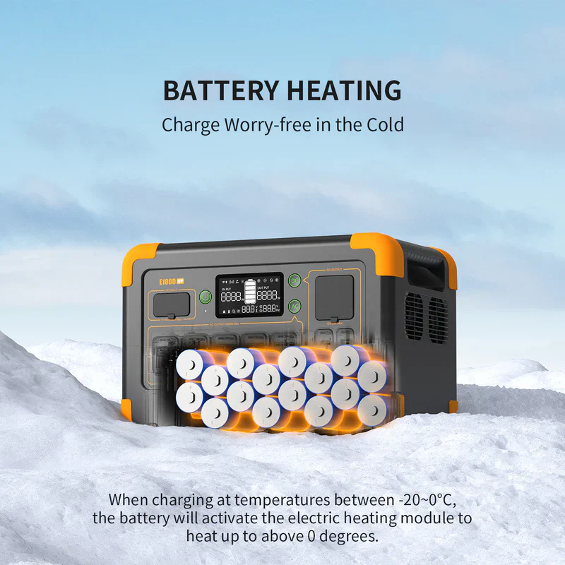 PECRON E1000LFP Portable Power Station - Image 3
