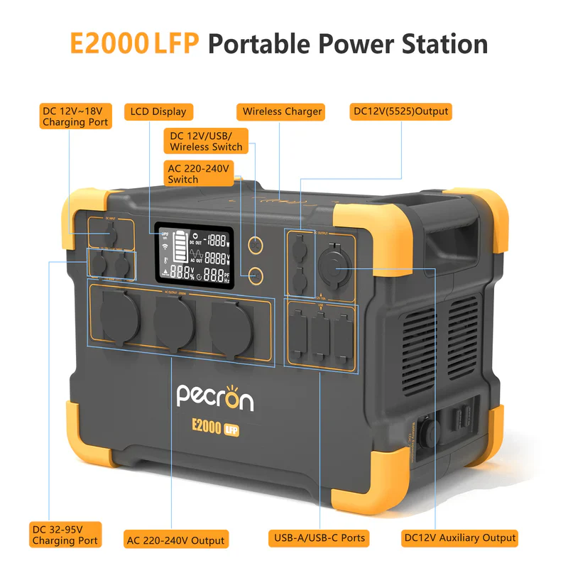 PECRON E2000LFP Portable Power Station - Image 2