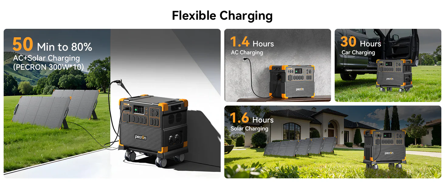 PECRON E3800LFP Portable Power Station 4200W 3840Wh - Image 3