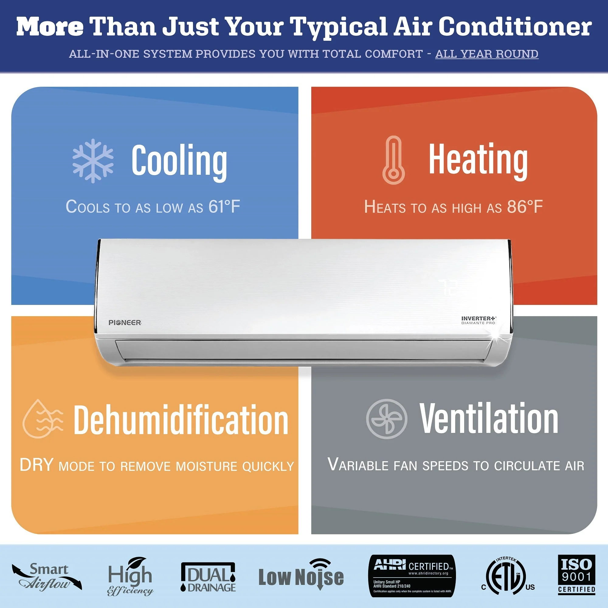 Pioneer® Diamante Pro Series 36,000 BTU 19 SEER2 Ductless Mini-Split Air Conditioner Inverter+ Heat Pump Full Set 230V with 16 Ft. Kit - Image 4