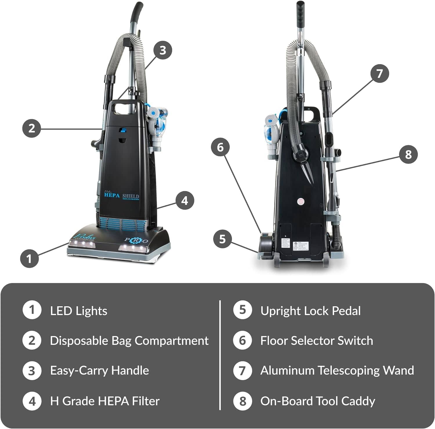 Prolux 8000 Commercial Upright Vacuum - Image 8