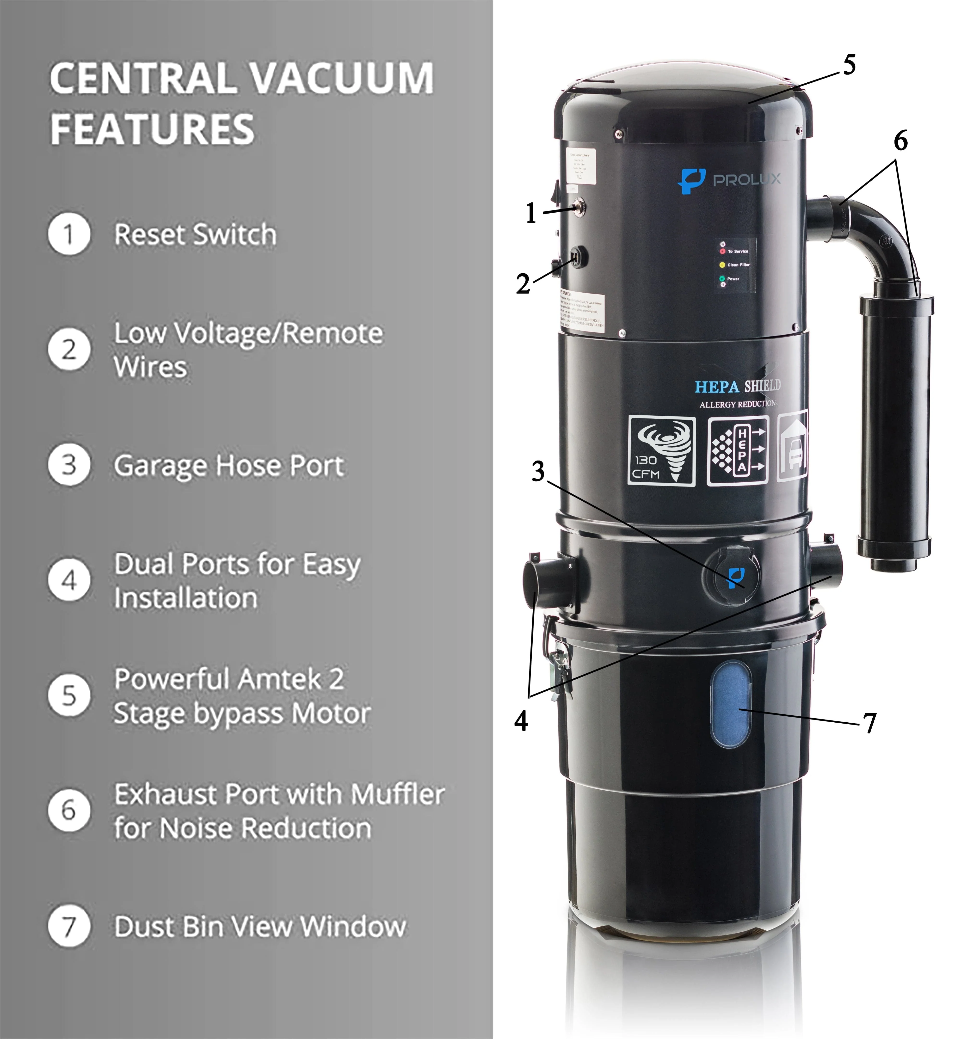 Prolux CV12000 Central Vacuum Power Unit with most powerful 2 speed motor and 25 Year Warranty! - Image 2
