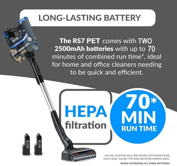 Prolux RS7 PET Cordless Handheld Stick Vacuum - Image 6