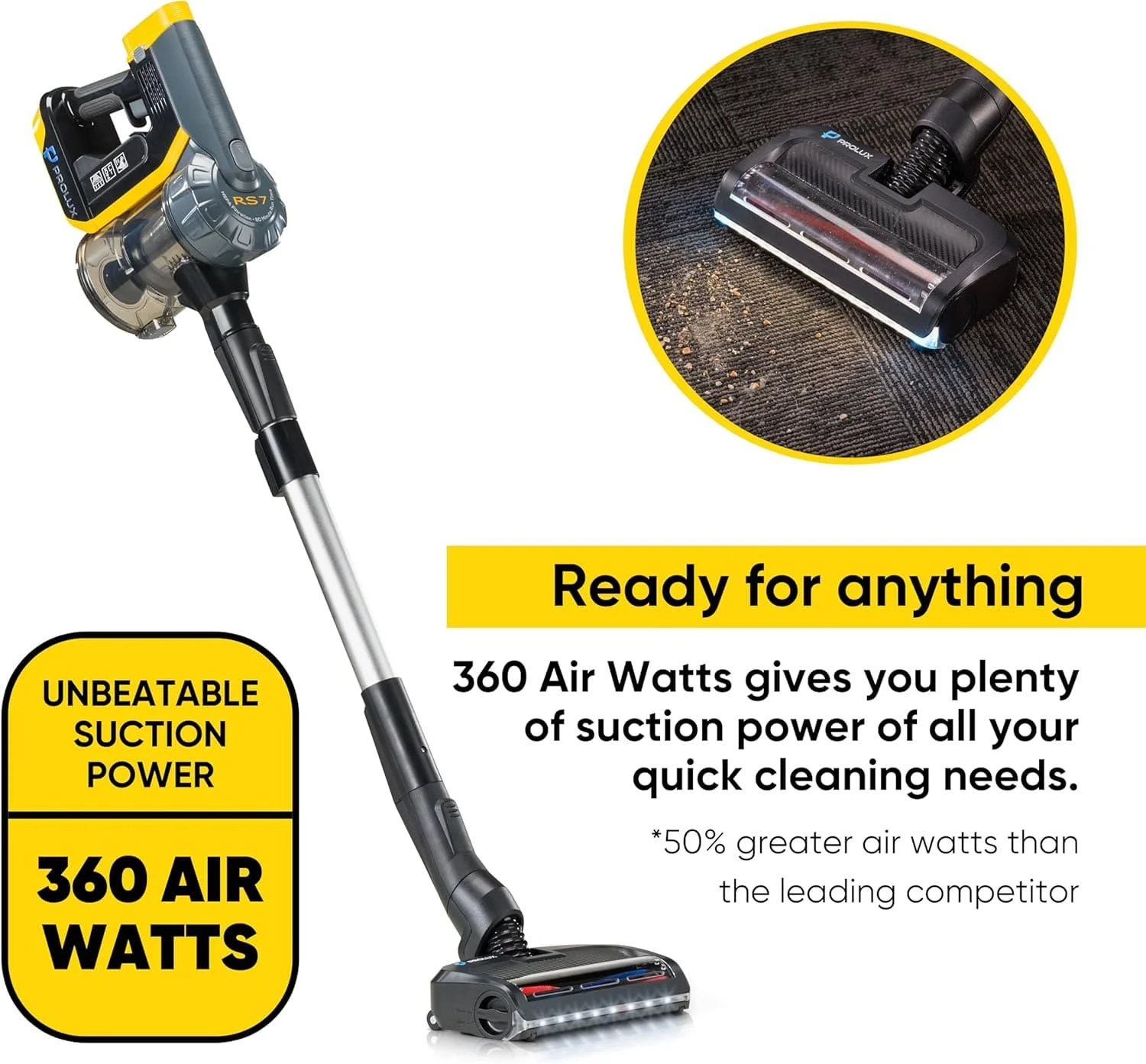 Prolux RS7 PRO Commercial Cordless Handheld Stick Vacuum - Image 4