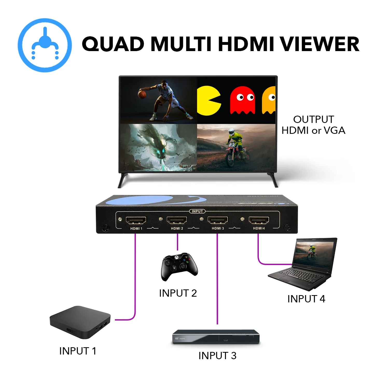 Quad Multi Viewer 4x1 Seamless HDMI Switch With HDMI Output Full HD 1080p (HD-401MR) - Image 5