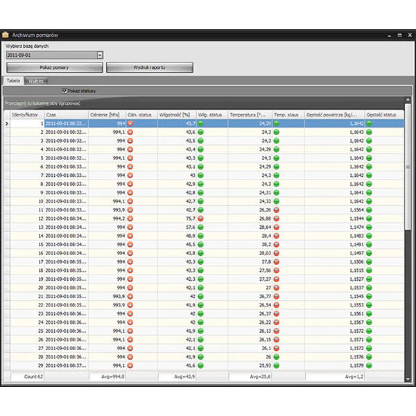 Radwag THB-R Ambient Conditions Monitoring Software with Warranty - Image 4