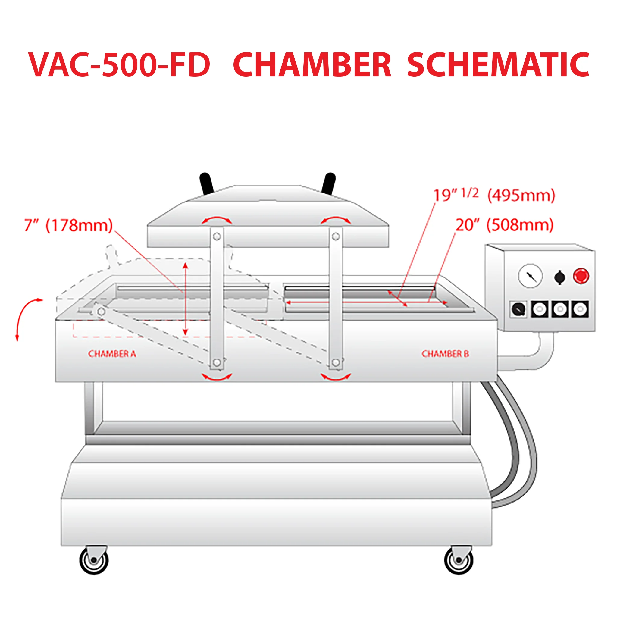 Reclinable Commercial Double Chamber Vacuum Sealer with 20” Seal Bars - 220v - Image 4