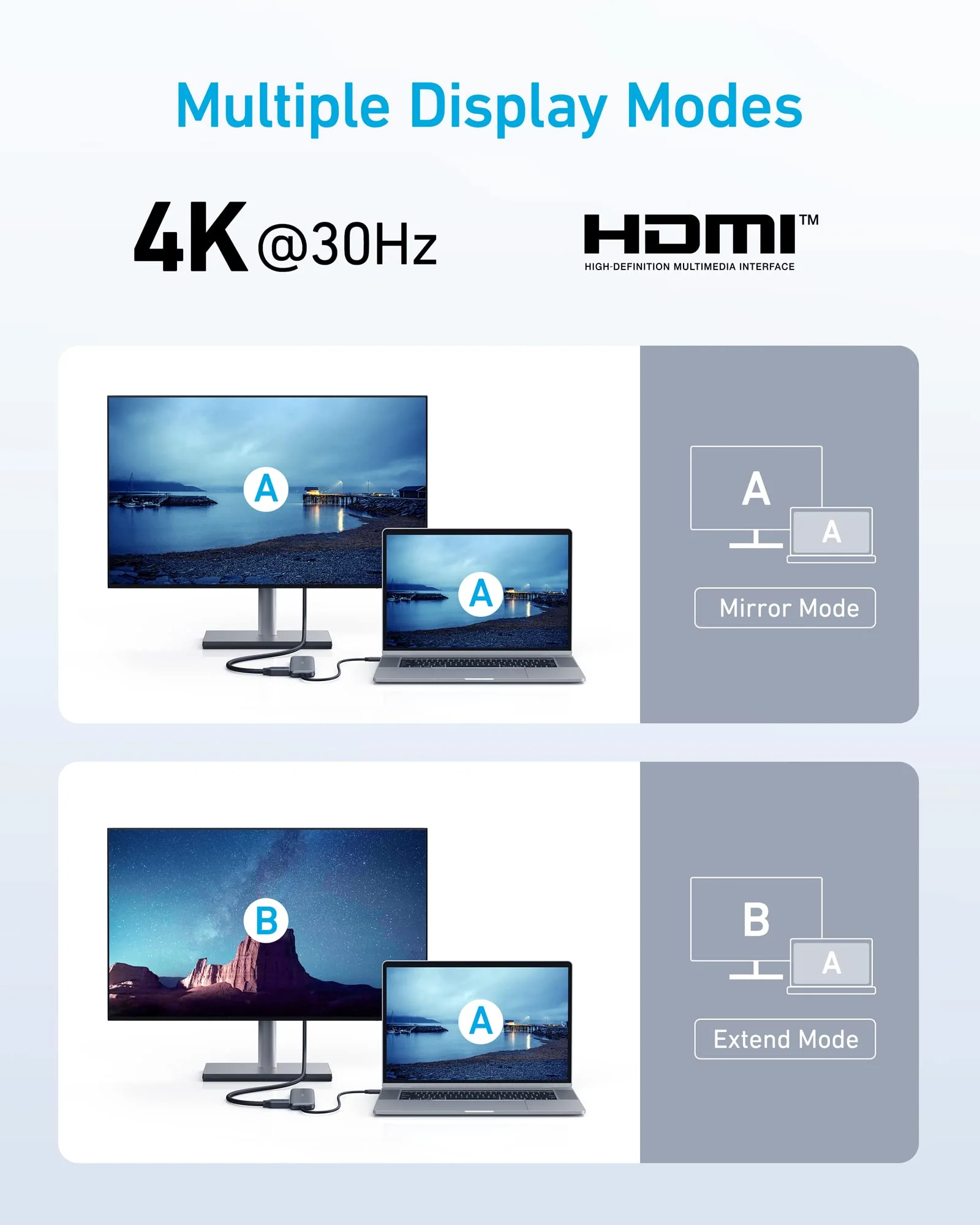 Refurbished Anker 332 USB-C Hub (5-in-1) - Image 6