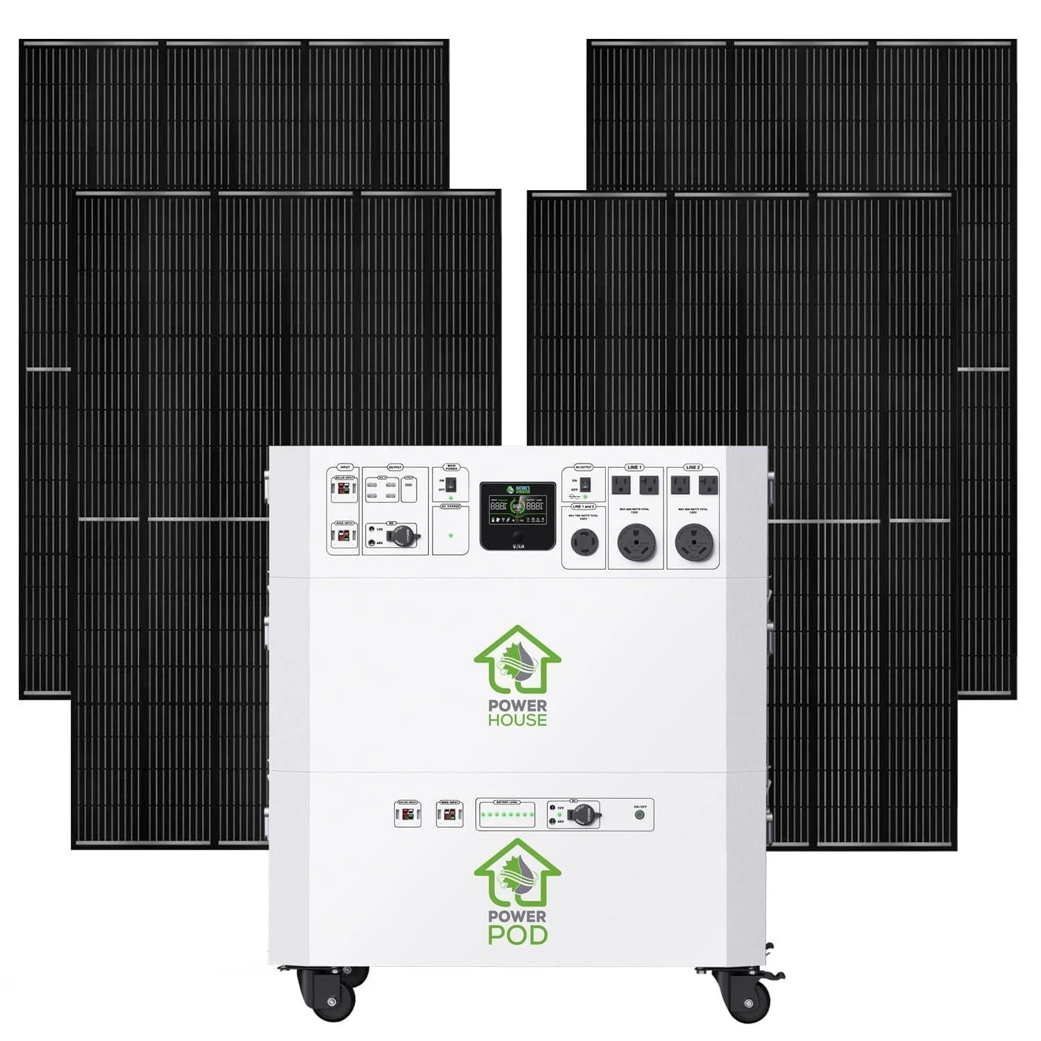 Refurbished - Nature’s Generator Powerhouse Platinum System